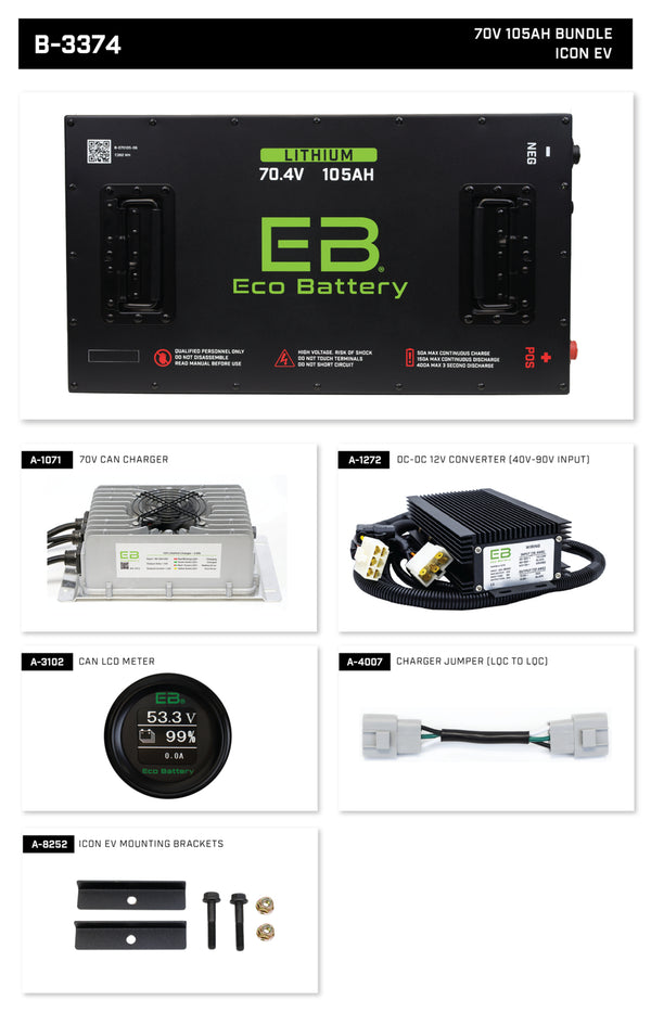 Eco Lithium Battery Complete Bundle for ICON 70V 105Ah