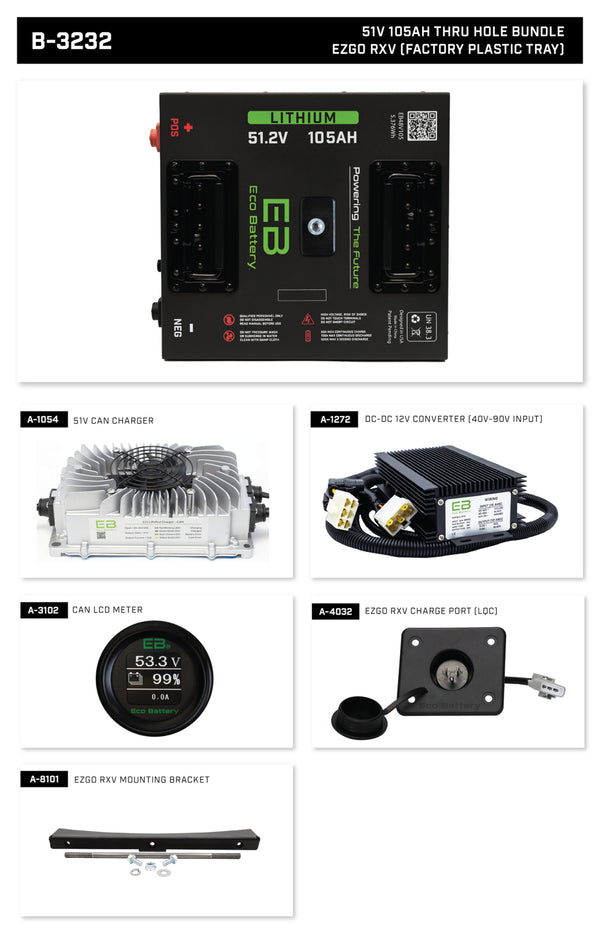 Eco Lithium Battery Complete Bundle for EZGO Freedom (RXV) 51V 105Ah - Thru Hole